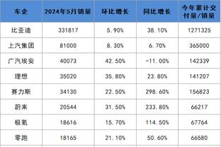 betway可以用嘛截图1